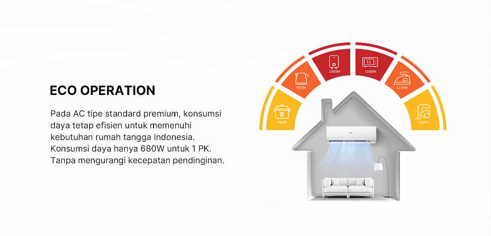 AC AQUA Elektronik AQA-KCR5FQBL